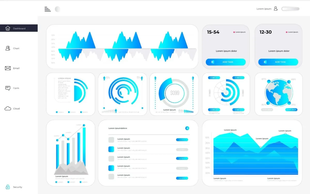Business Intelligence Case 1